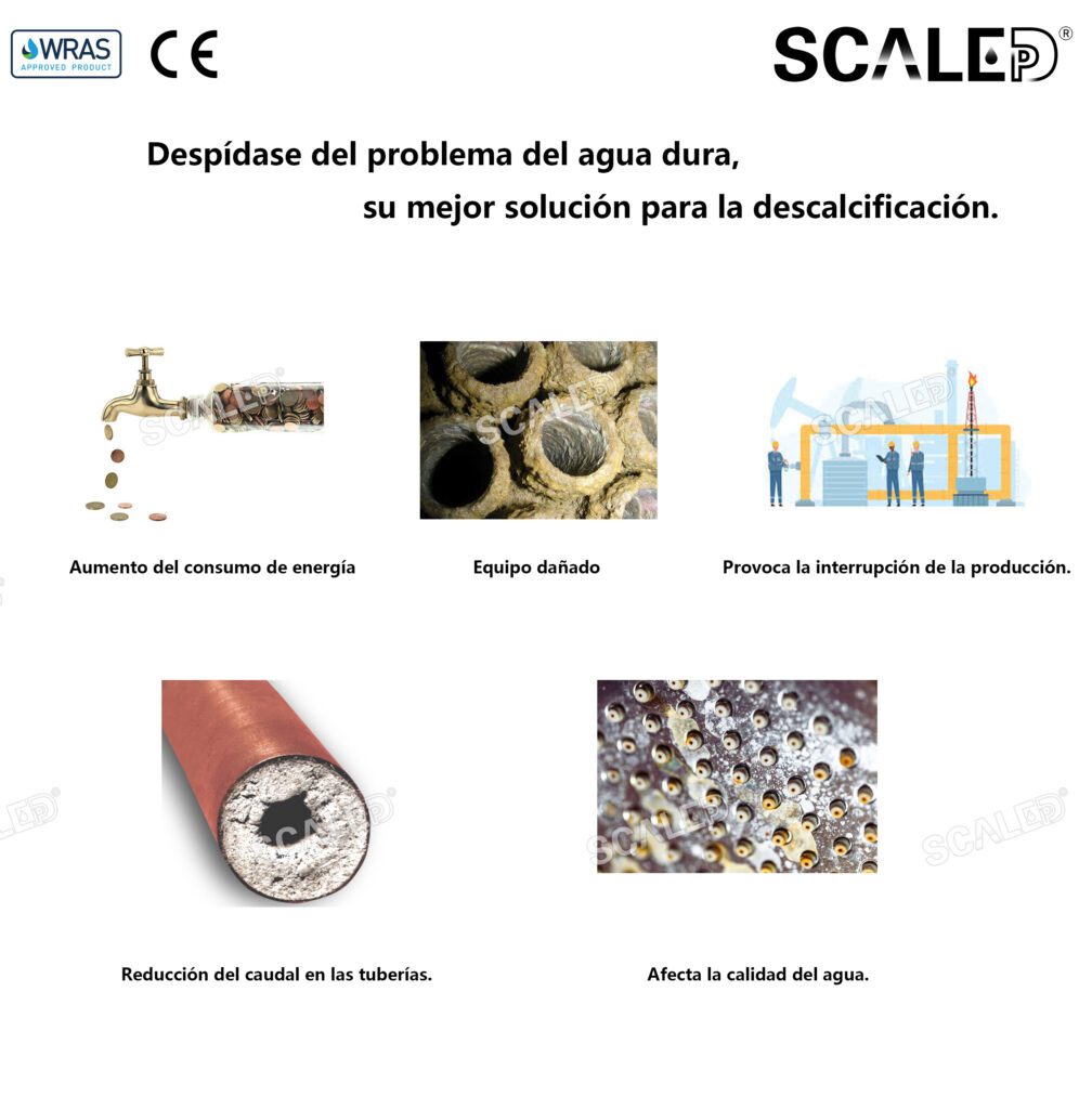 ¿Cuáles son los efectos causados por el problema de la incrustación? ¿Cuáles son los efectos causados por el problema de la incrustación?