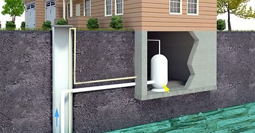 filtro de agua con luz uv