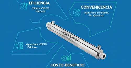 desinfección del agua