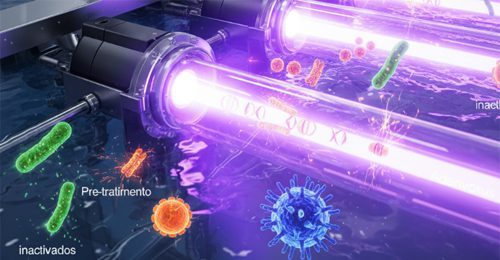 El Impacto de la Lámpara UV y la Dosis en la Eficiencia de la Desinfección del Agua