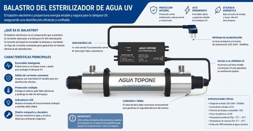 BALASTRO DEL ESTERILIZADOR DE AGUA UV