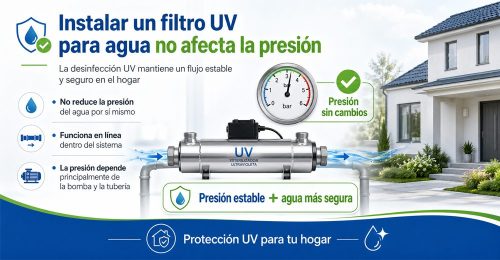Instalar un filtro UVpara agua no afecta la presion
