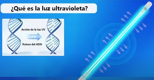 Luz Ultravioleta para Purificar Agua: Desinfección Segura de Agua Potable en Casa