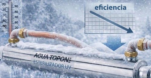 ¿La temperatura afecta el funcionamiento de una lámpara ultravioleta para agua